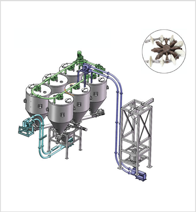 環式管鏈輸送機