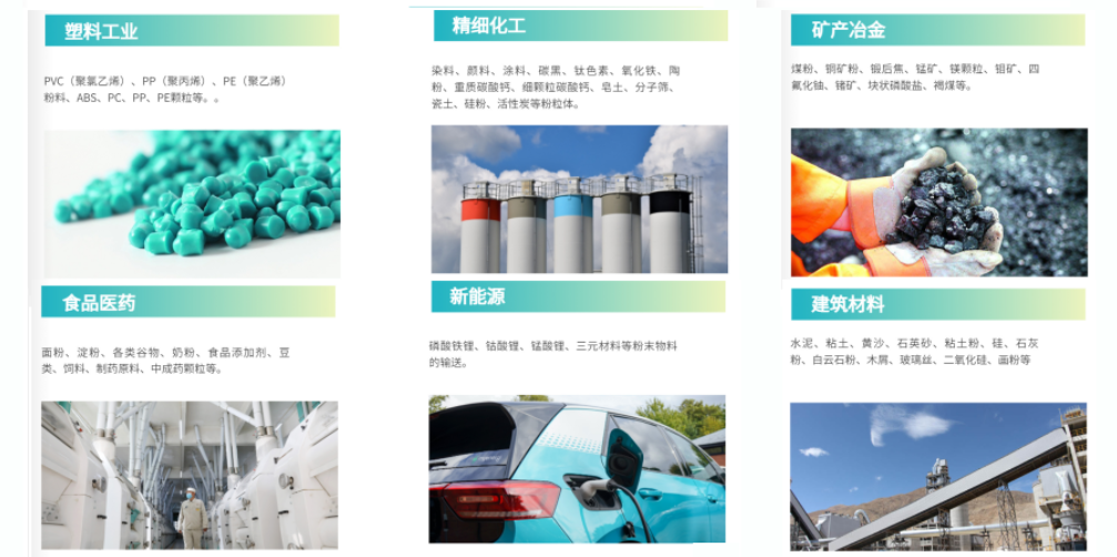 工業(yè)生產(chǎn)自動化升級中氣力輸送系統(tǒng)的集成應(yīng)用優(yōu)勢